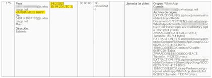 Registro de un contacto frustrado entre Karina y Novelli