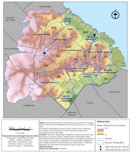 Relieve, cuencas hidrográficas y comunas de la ciudad de Buenos Aires