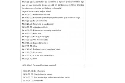 Rendiciones, gastos, Diego Maradona