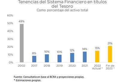 Repitiendo recetas riesgosas