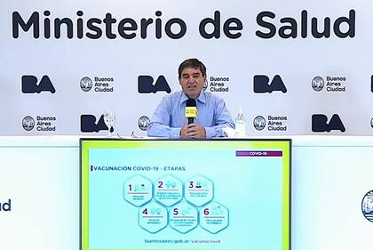 Reporte de casos del GCBA