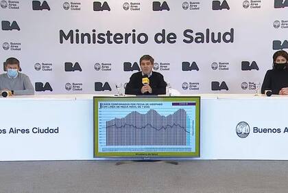 Reporte del lunes 7 de septiembre