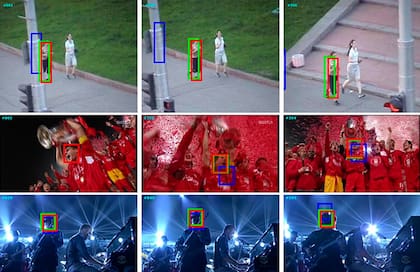 Representaciones de tres colores para seguir objetos en situaciones complejas, como cambios de iluminación, ocultaciones temporales, difuminados o rotaciones de plano