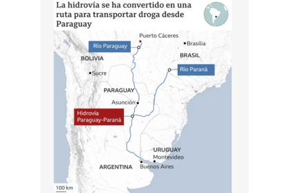 Las hidrovías son las mejores rutas