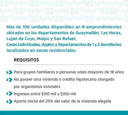 Requisitos para acceder a los créditos otorgados por el Instituto Provincial de la Vivienda Mendoza