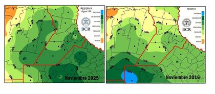 Reserva de agua útil