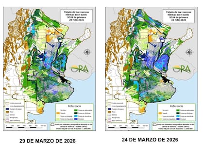 Reserva de agua en el suelo