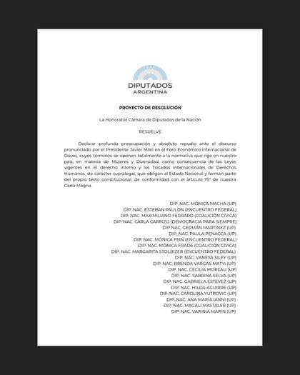 Resolución presentada por diputados opositores contra el presidente Javier Milei