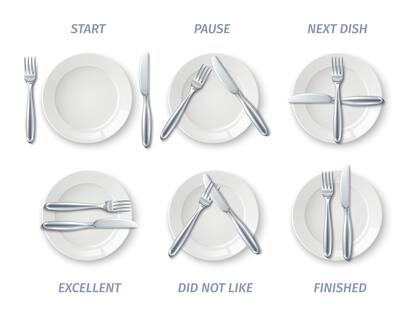 Restaurant dining etiquette. Different realistic plates and tableware positions, signaling for waiter, 3d steel knives, forks and white ceramic dishes, restaurant and cafes rules, vector isolated set