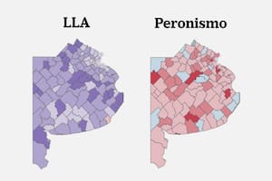 Resultado_comparativo_PBA