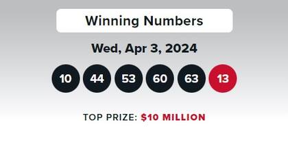 Resultados de Double Play del 3 de abril