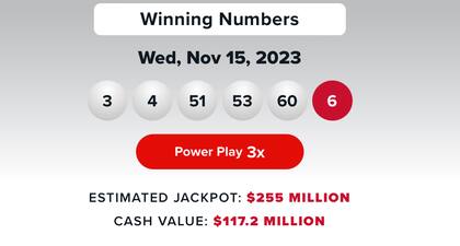 Resultados de la lotería Powerball