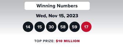 Resultados de la lotería Double Play