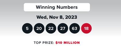 Resultados de la lotería Double Play