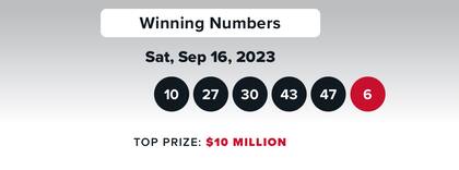 Resultados de la lotería Double Play del 16 de septiembre