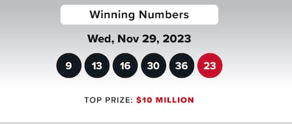 Resultados de la lotería Double Play del 29 de noviembre