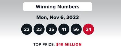 Resultados de la lotería Double Play del 6 de noviembre