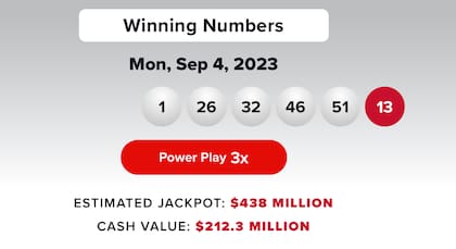 Resultados de la lotería Powerball del 4 de septiembre