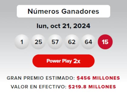Resultados de la lotería Powerball del lunes 21 de octubre