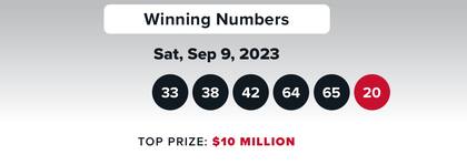 Resultados del double play del 9 de septiembre