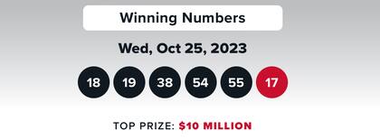 Resultados del sorteo Double Play