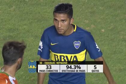 Los números de Reynoso en su primer partido oficial con la camiseta de Boca