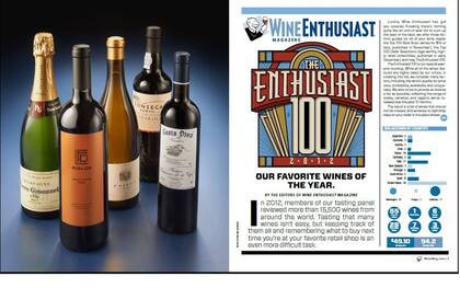 Riglos Gran Corte 2009, el N°1 para la revista Wine Enthusiast