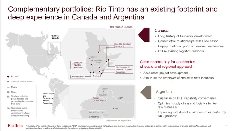 Rio Tinto adquiere Arcadium: Se consolida un nuevo gigante del litio en Argentina