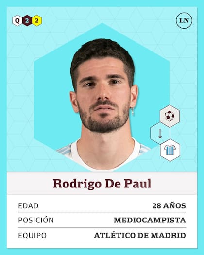Rodrigo de Paul, el motor del mediocampo para la selección argentina