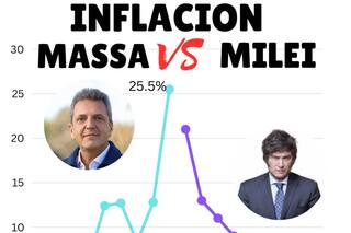 El dos de Massa contradijo al Gobierno pero le dedicó un elogio: "Enorme mérito"
