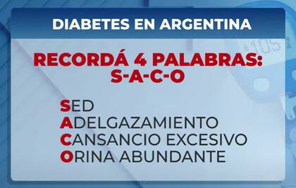 SACO: las palabras a atender según Tartaglione