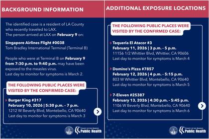 Salud Pública confirma caso de sarampión en el condado de Los Ángeles y posibles exposiciones