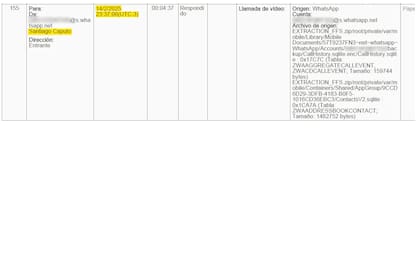 Santiago Caputo entra en acción