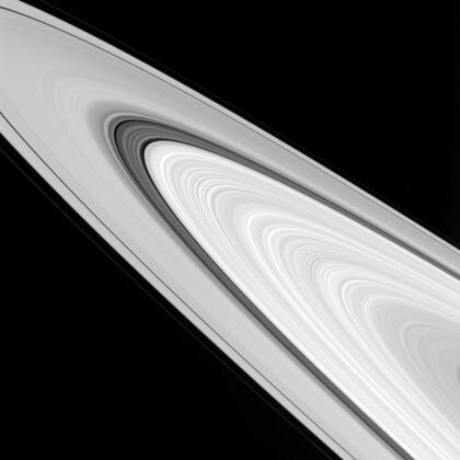 Los anillos de Saturno