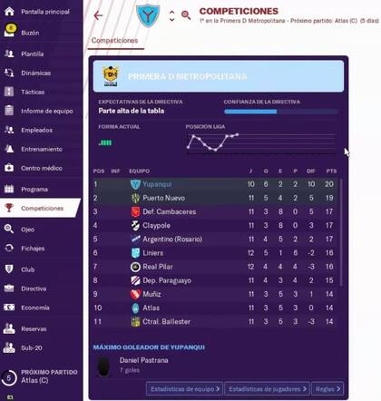 Se creó con el objetivo de ser un juego de estadísticas