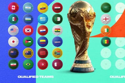 Se definen los últimos cupos para el Mundial de la FIFA 2026