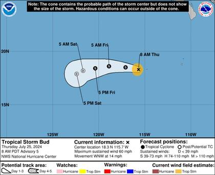Se espera que el ciclón Bud se disipe el sábado por la noche o el domingo por la mañana