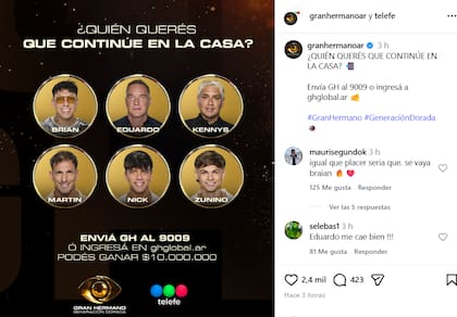 Se fue de la casa el que obtuvo el menor porcentaje de votos positivos