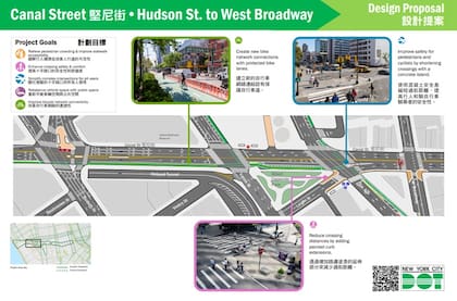 Se instalará un nuevo carril de bici protegido de doble sentido que unirá el Hudson River Greenway, Bowery y el Manhattan Bridge