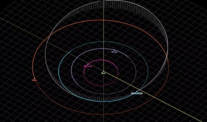 Se necesitan mejoras en los sistemas de detección de asteroides a nivel mundial (Foto: NASA)