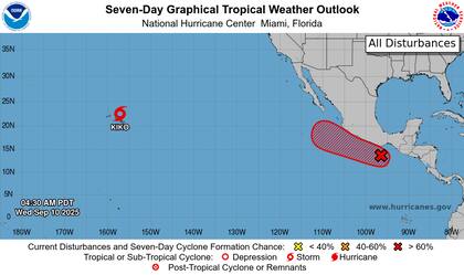 Se prevé que la tormenta tropical Kiko se debilite gradualmente y se convierta en un remanente postropical entre el jueves y viernes