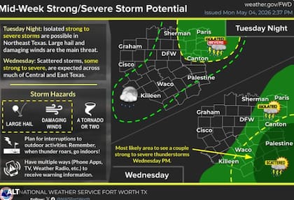 Se prevén precipitaciones para el Cinco de Mayo