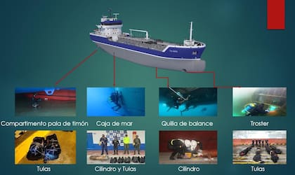 Se sospecha que un buzo táctico cargó la cocaína en el denominado compartimiento de la denominada ´caja de mar´