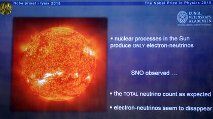 Se trata de un importante avence para comprender la naturaleza fundamental del universo