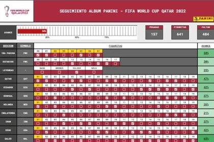 Se vende en Mercado Libre un Excel para que cada coleccionista pueda llevar registro de las figuritas del album del Mundial Qatar 2022 tiene y cuáles le faltan