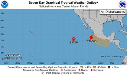 Según el Centro Nacional de Huracanes (NHC), el huracán Priscilla presenta una notable banda convectiva que envuelve las porciones occidental, meridional y oriental de su circulación