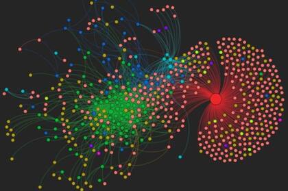 Según esta representación del exposoma humano, cada color en esta nube representa los diferentes factores ambientales a los que están expuestas las personas: bacterias, hongos, etc. El punto rojo es el cuerpo humano