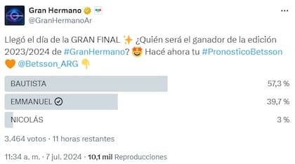 Según la encuenta de Gran Hermano en X, Bautista sería el ganador del reality