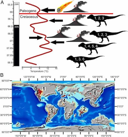 Según la nueva investigación, el asteroide chocó a la Tierra en los mismos tiempos en que hubo erupciones volcánicas, pero el efecto devastador lo provocó el cuerpo celeste