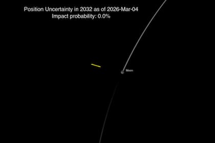 Según la última información, el asteroide 2024 YR4 no impactará contra la Luna